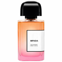 BDK Parfums Impadia